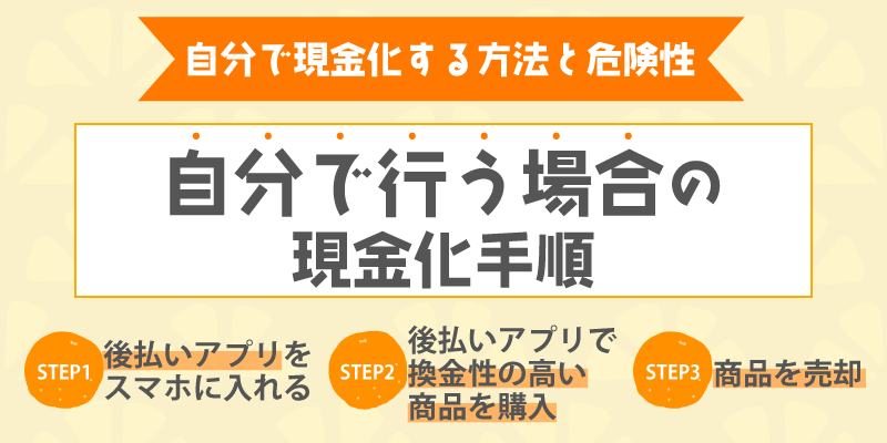 業者を使わずに自分で現金化する方法と危険性／自分で行う場合の現金化手順