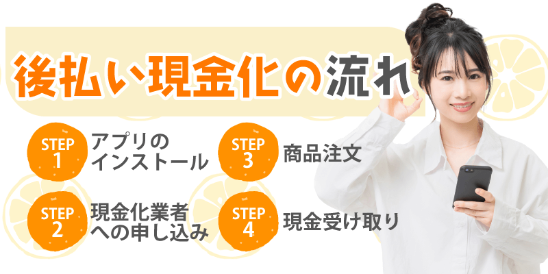 後払い現金化の申し込みから振込までの流れ