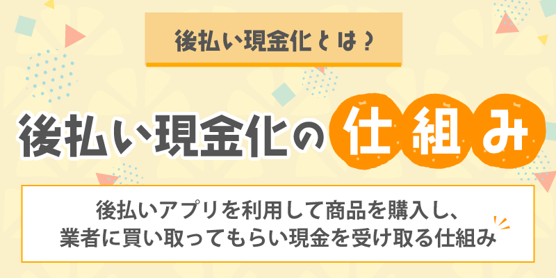そもそも後払い現金化とは？／後払い現金化の仕組み