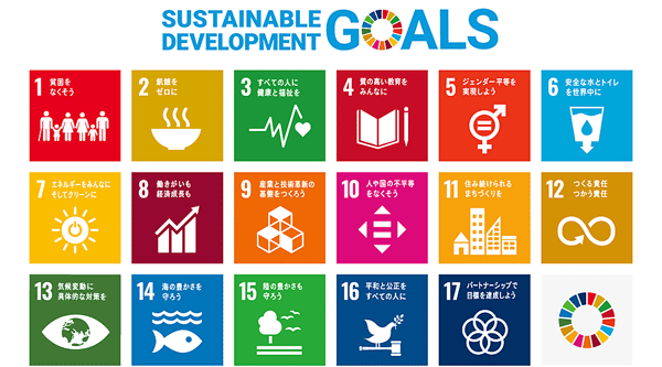 SDGs17の目標ポスター