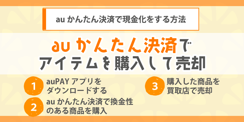 auかんたん決済で現金化をする方法／auかんたん決済でアイテムを購入して売却