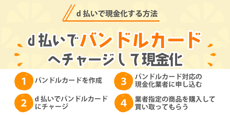 d払いで現金化する方法/d払いでバンドルカードへチャージして現金化