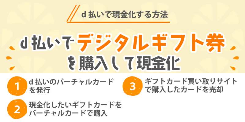 d払いで現金化する方法/d払いでデジタルギフト券を購入して現金化