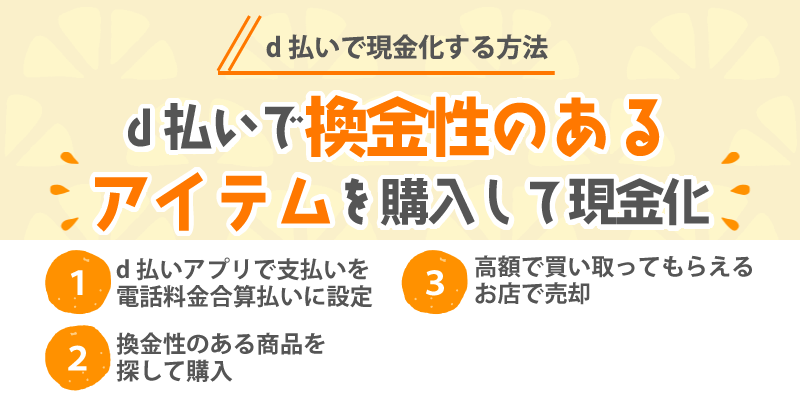 d払いで現金化する方法/d払いで換金性のあるアイテムを購入して売却