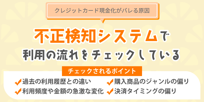 不正感知システム