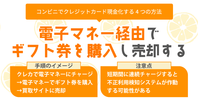 電子マネー経由でギフト券を購入