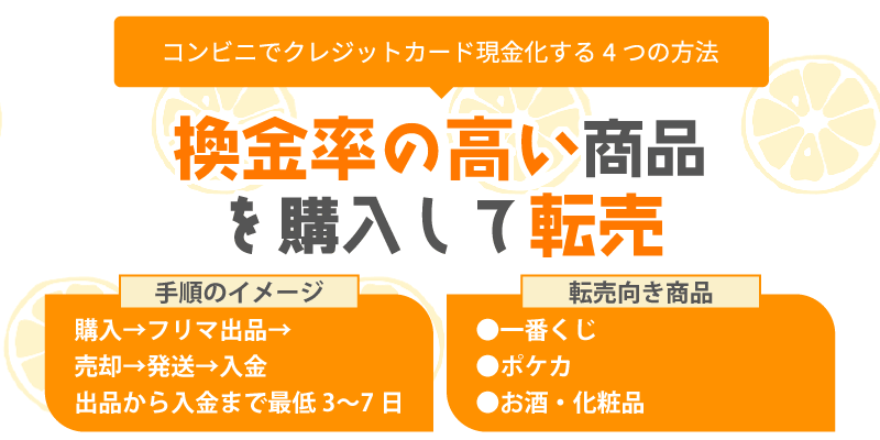 換金率の高い商品を購入して転売