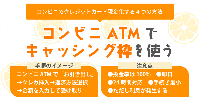 コンビニATMでキャッシング枠を使う