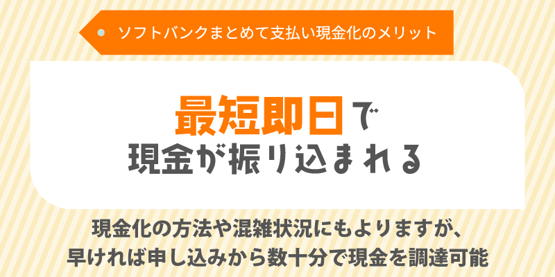 最短即日で現金が振り込まれる