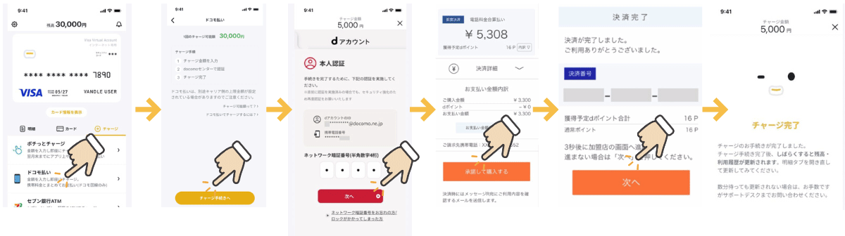 バンドルカードにd払いでチャージする手順