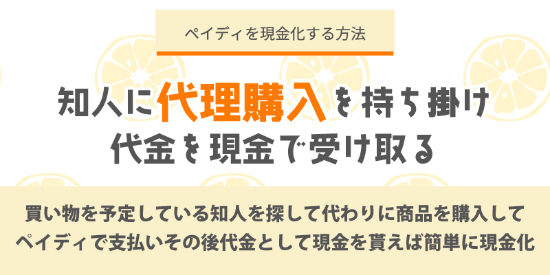 知人に代理購入を持ち掛け、代金を現金で受け取る