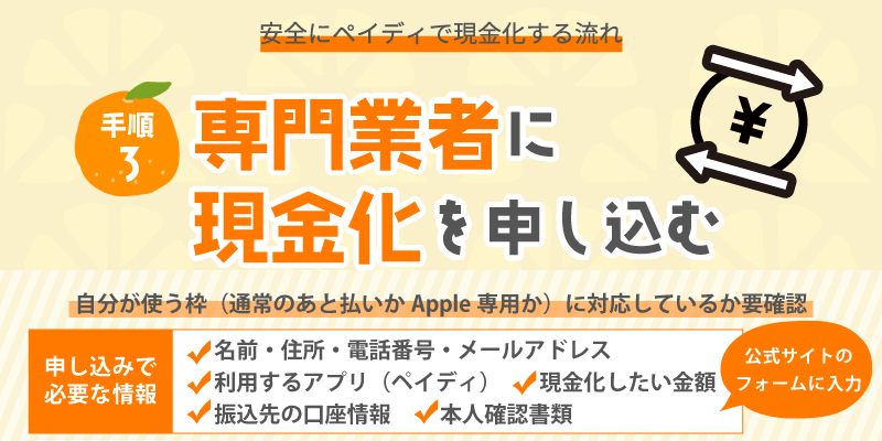 安全にペイディで現金化する流れ／手順3：専門業者に現金化を申し込む