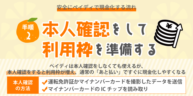 安全にペイディで現金化する流れ／手順2：本人確認をして利用枠を準備する