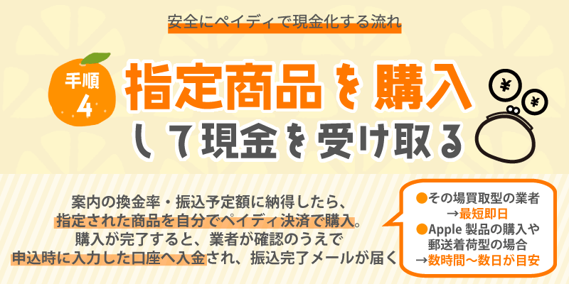 安全にペイディで現金化する流れ／手順4：指定商品を購入して現金を受け取る