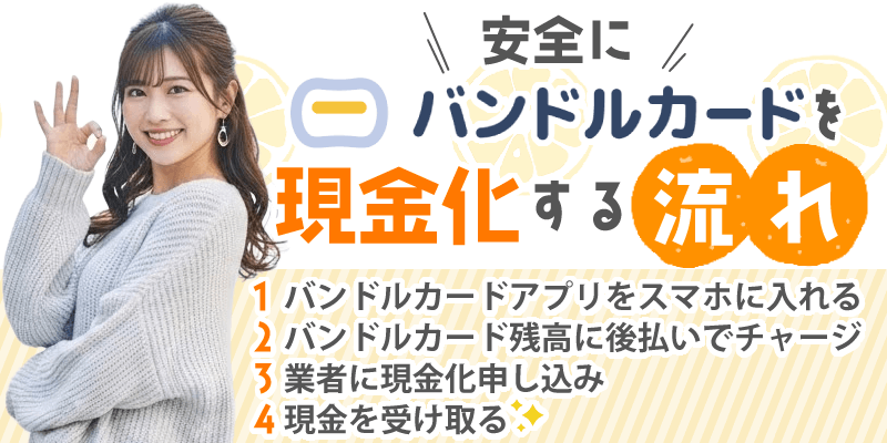 安全にバンドルカードを即日現金化する流れ