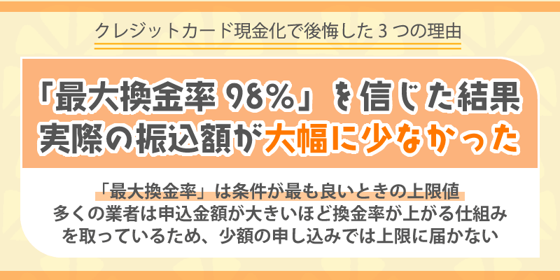 最大換金率98%